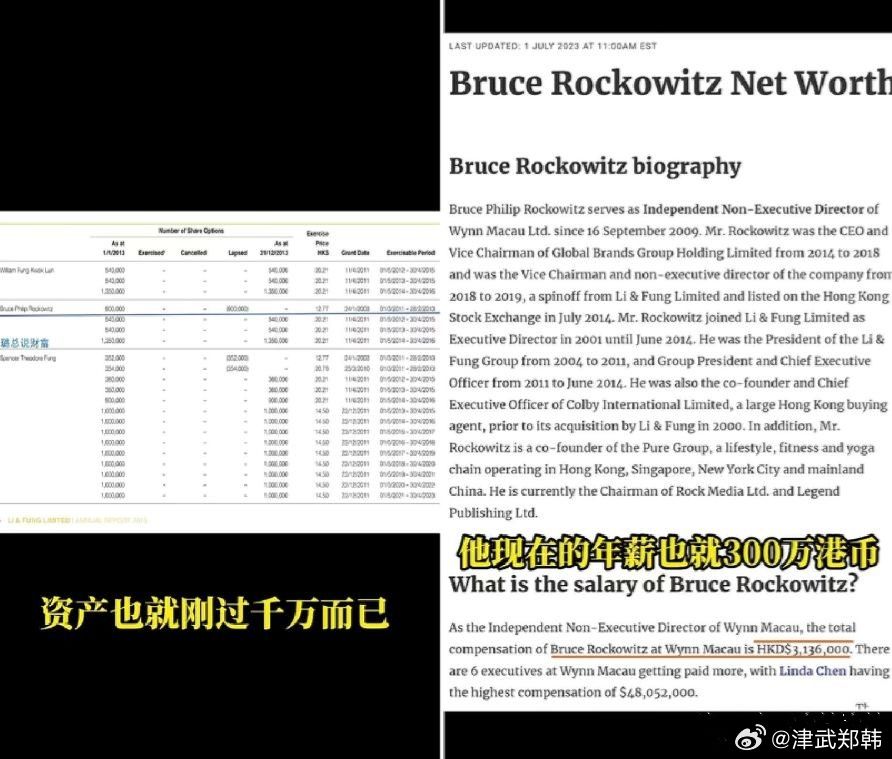 金融博主指出Bruce身价并不是外界传闻。