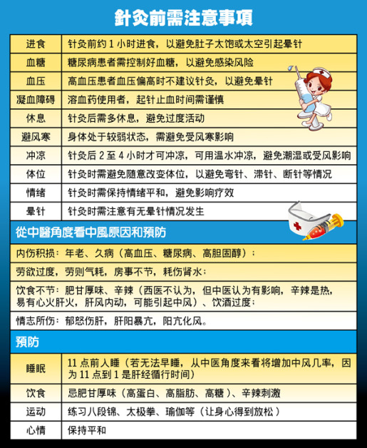 ◤会员文：中风治疗．第3篇◢ 负面情绪影响康复 中风抑郁症 无法深呼吸