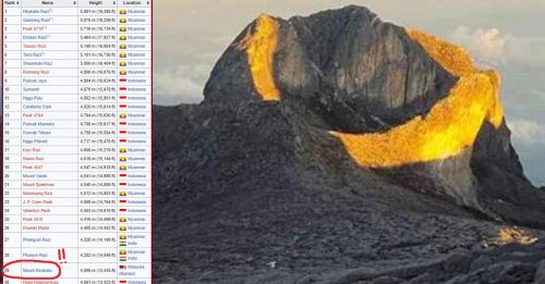 神山不是东南亚第一高峰？网媒分析原因