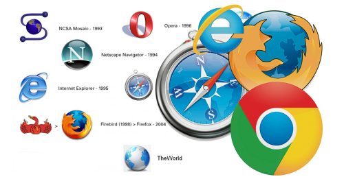 ◤智创脉动◢浏览器战争从未停过 Chrome、Safari谁是霸主?
