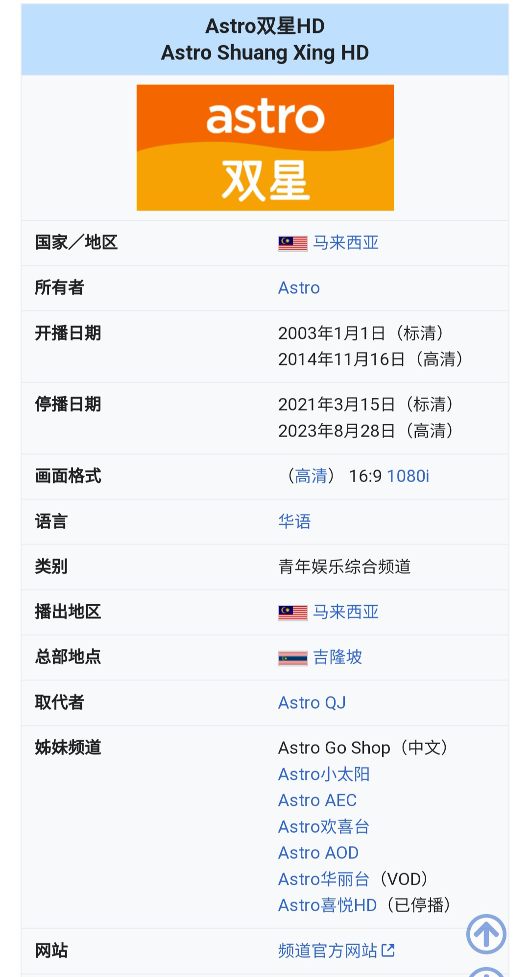 传双星小太阳停播 Astro回应了