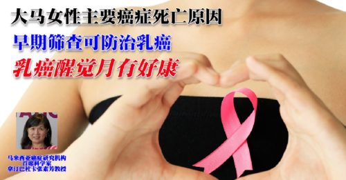 ◤健康百科◢乳癌不可怕，早期筛查可救命！