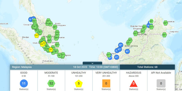 大马半岛5个地区的空气污染指数处于不健康水平。