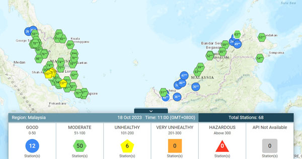 大马半岛6个地区的空气污染指数处于不健康水平。