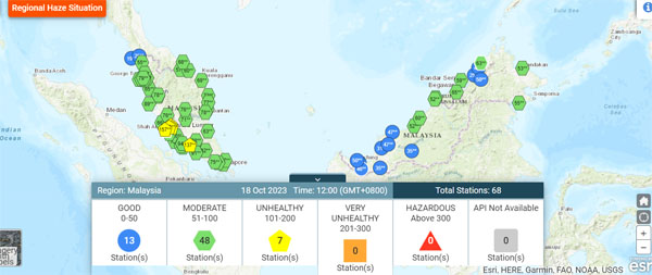 大马半岛7个地区的空气污染指数处于不健康水平。