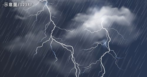 西马与东马局部地区 雷雨及颳强风至4pm