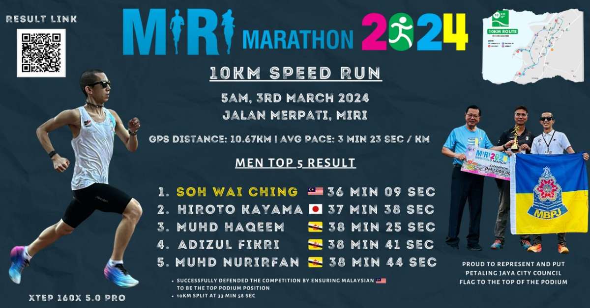 路跑︱美里馬拉松賽 蘇為慶稱霸男子10公里