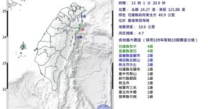 花莲外海4.7级地震 最大震度宜花4级
