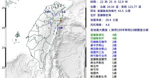 台湾宜兰近海 发生4.6级地震！