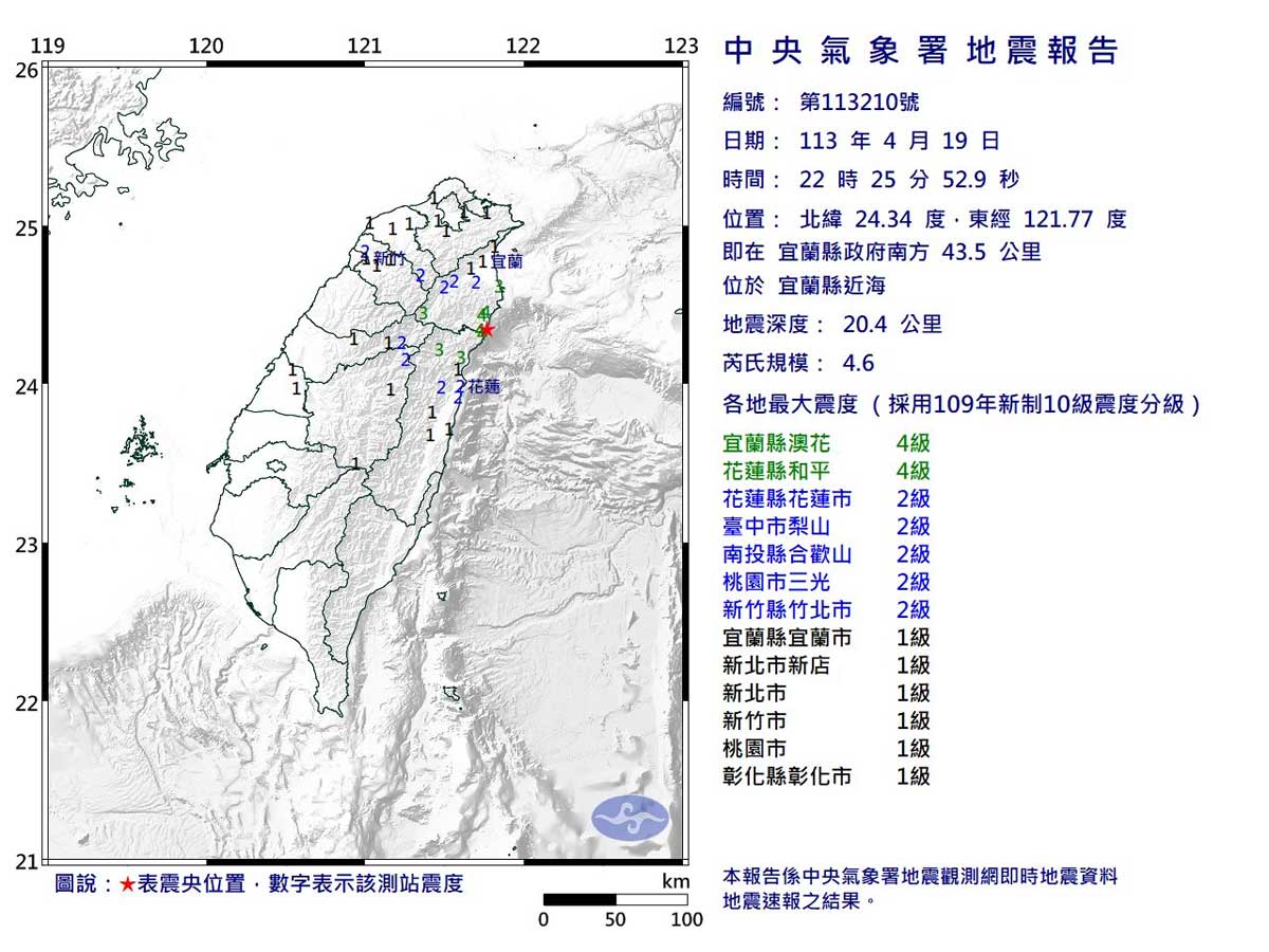 台湾宜兰近海 发生4.6级地震！