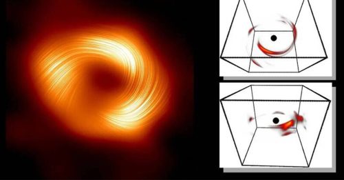 黑洞“打嗝”大揭秘 科学家3D模型曝神秘面纱