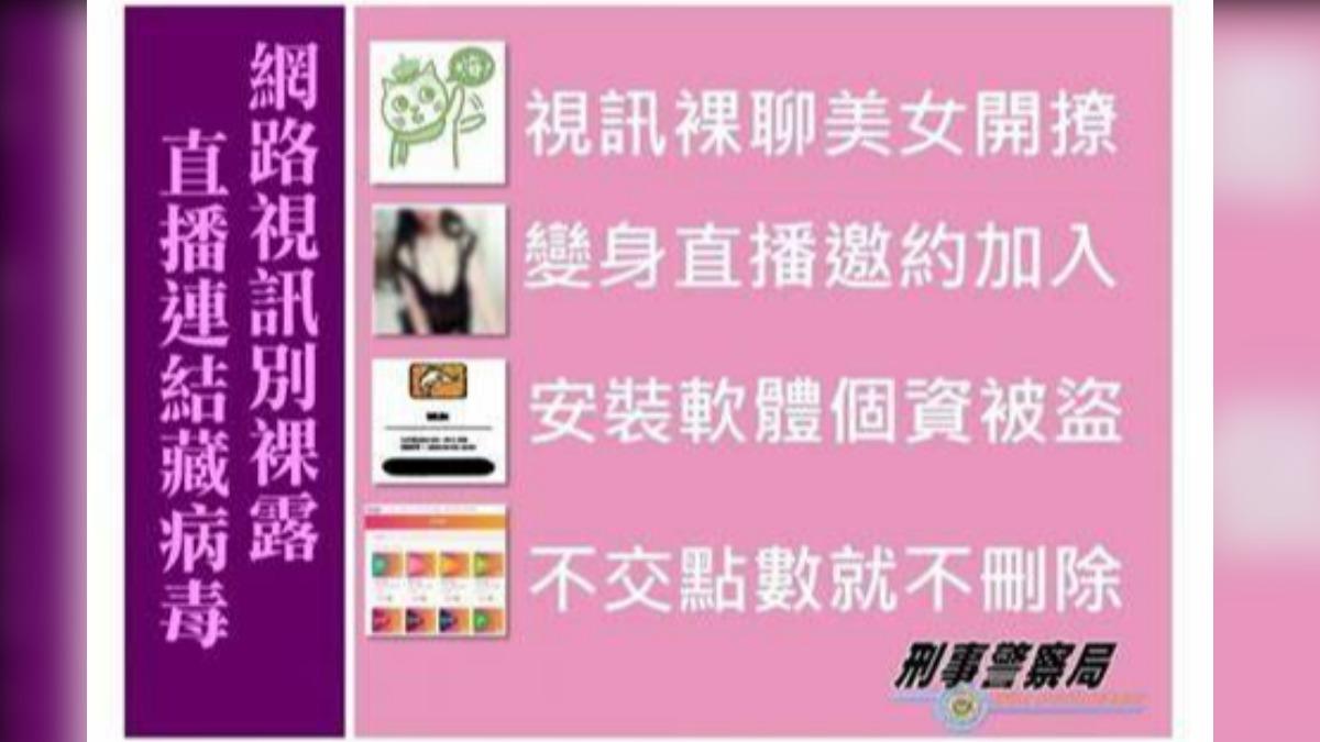 近期发生多起视讯裸聊的诈骗案件。