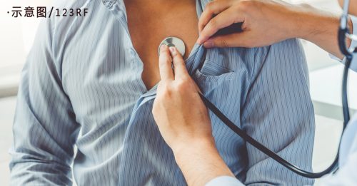 诊所每月开销4万 须日诊53病人维持运作