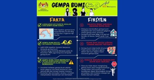 大马没地震威胁？错错错！气象局纠正3迷思