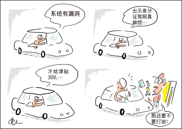 绘图：电话仔