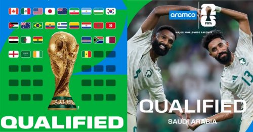 2026美加墨世界杯｜1夜6队出线 亚洲非洲全出炉　48强已定28席