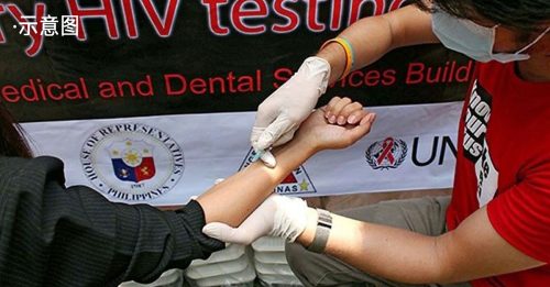 菲HIV病例14年增6倍 世卫点名示警