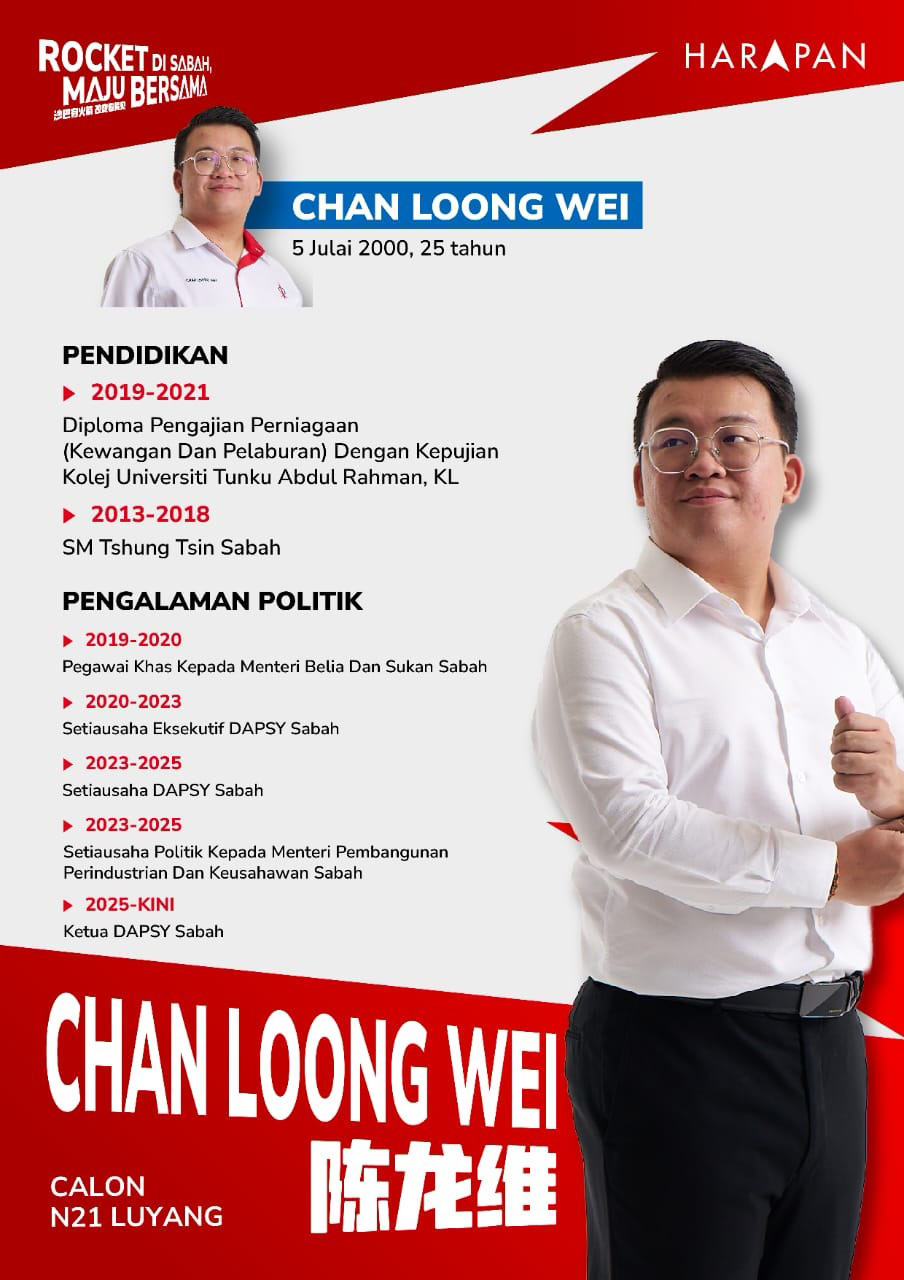 沙巴州选｜火箭上阵8州席 陆兆福今宣布7候选人