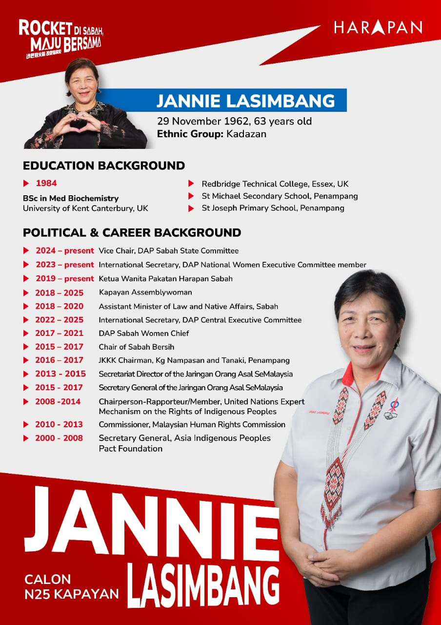 沙巴州选｜火箭上阵8州席 陆兆福今宣布7候选人