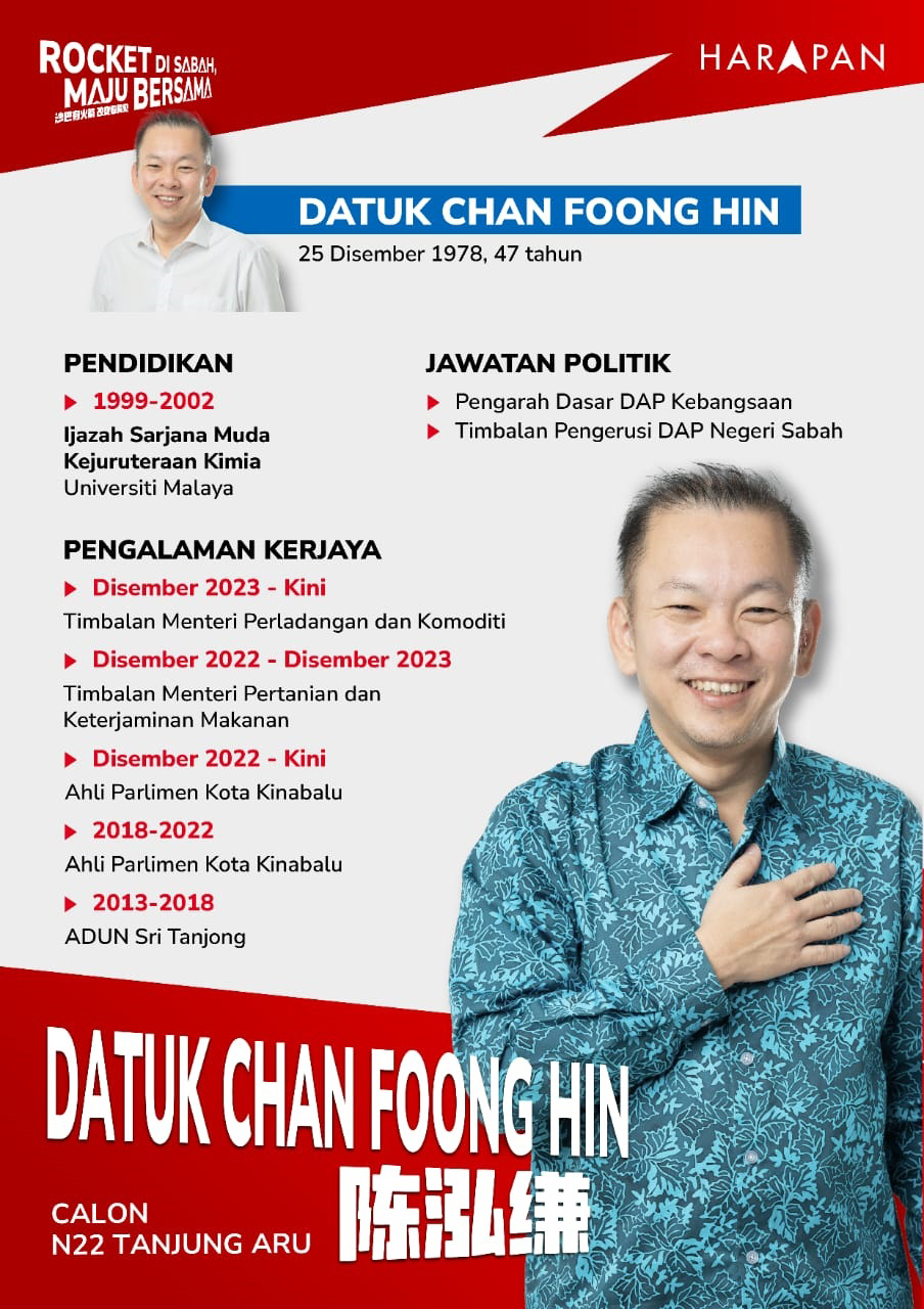 沙巴州选｜火箭上阵8州席 陆兆福今宣布7候选人