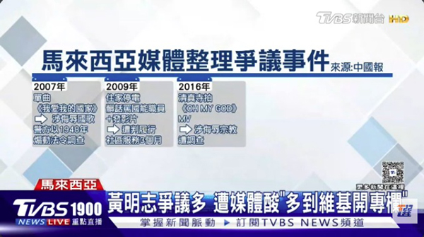 独家·黄明志卷命案Part 58｜《中国报》独家黄明志“警局照” 海外中文媒体 纷纷引述报导