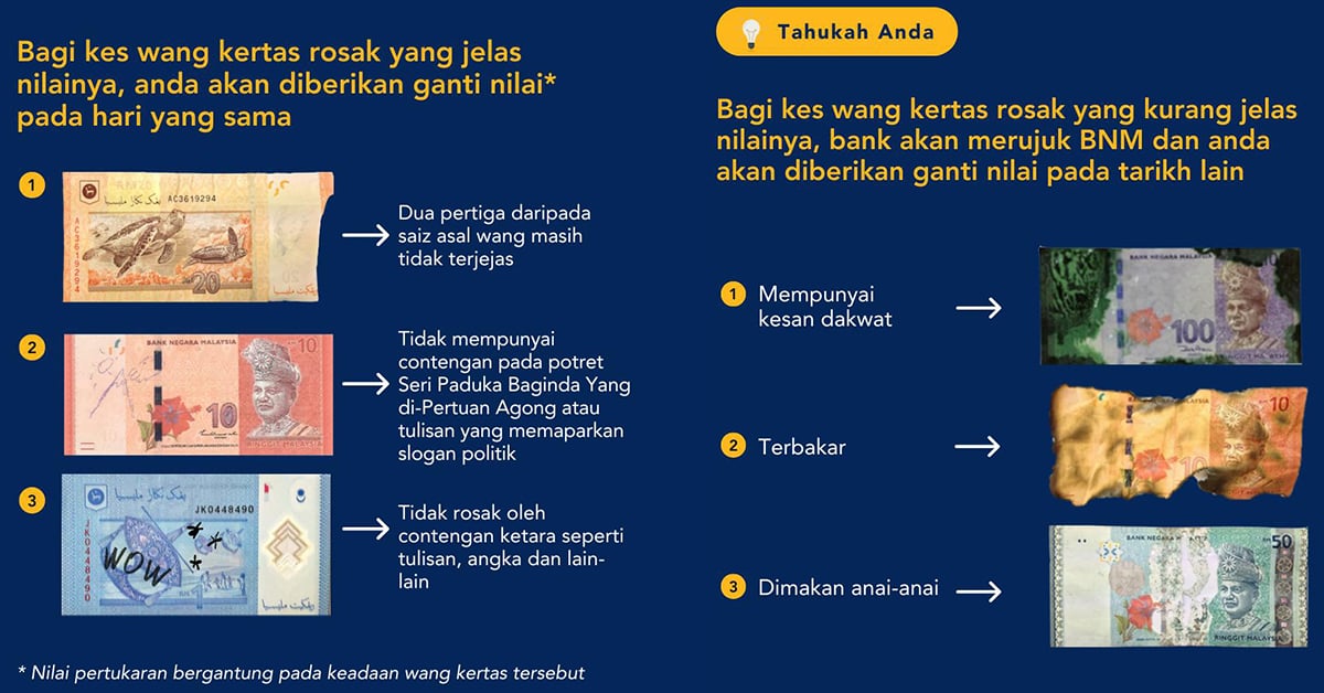 纸钞破损别丢！ 银行可更换