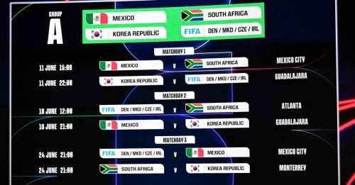 2026美加墨世界杯｜完整赛程出炉 611揭幕战墨对南 719大决赛