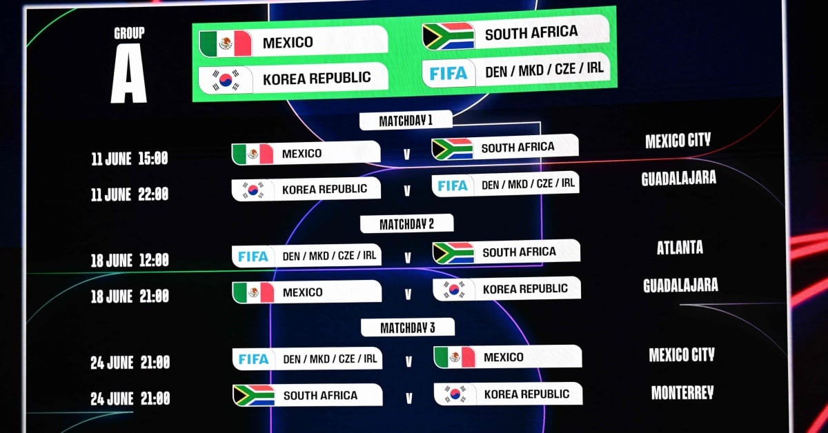 2026美加墨世界杯｜完整赛程出炉 611揭幕战墨对南 719大决赛